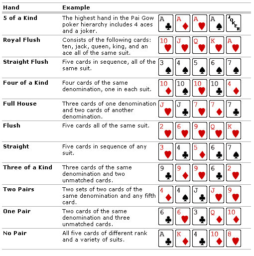 roulette encastrable portail coulissant